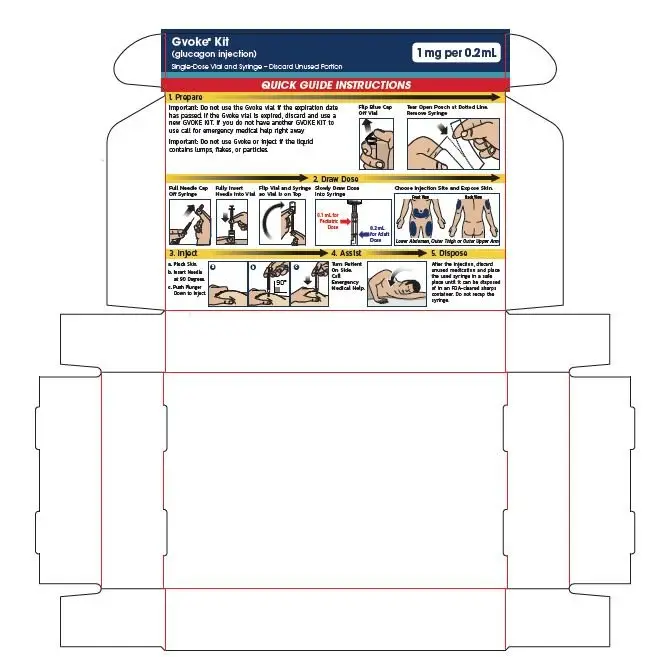 Kit Carton label side 2